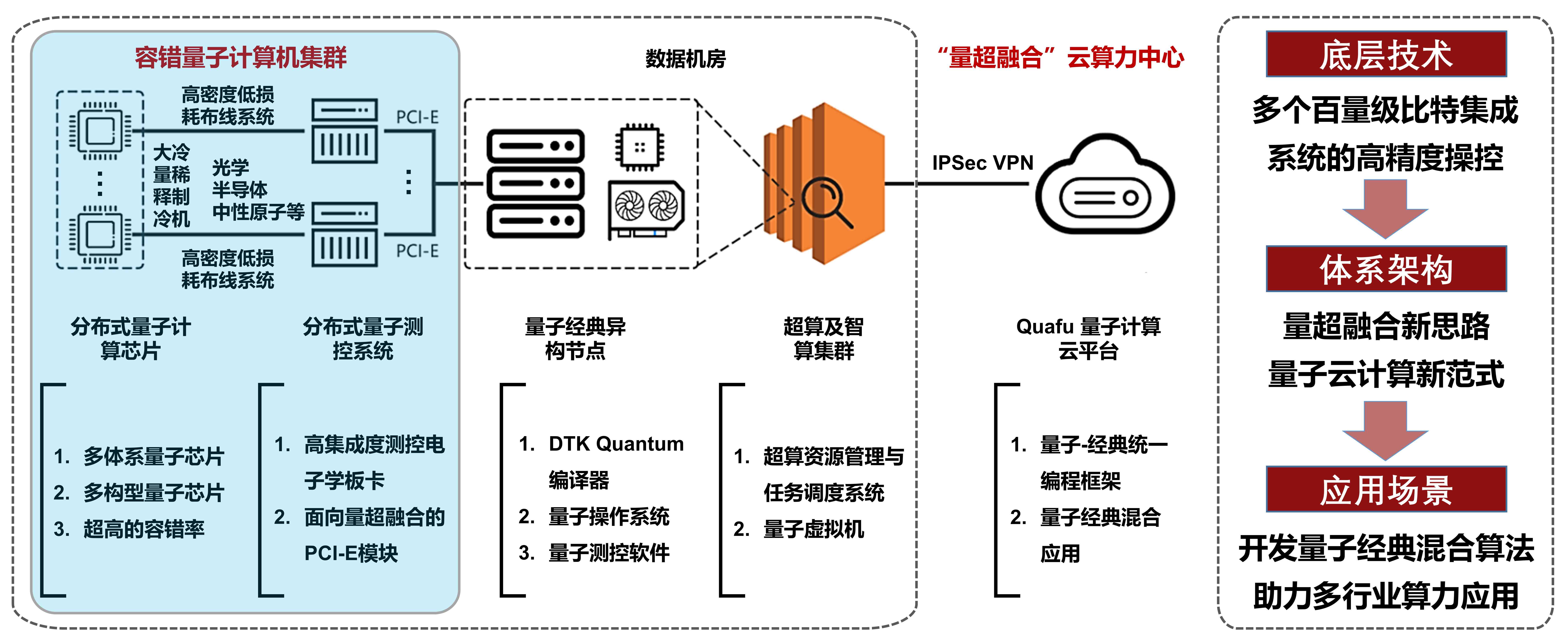 技术路线图2.jpg