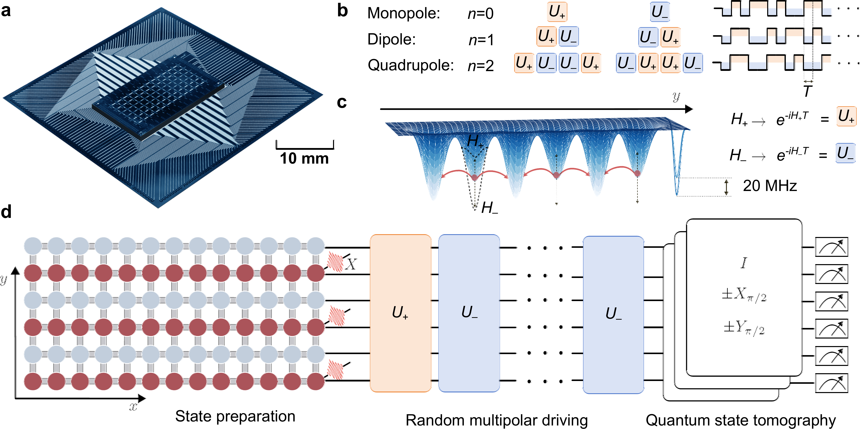 01_quantum_simulation_chuangtzu2_fig1.png